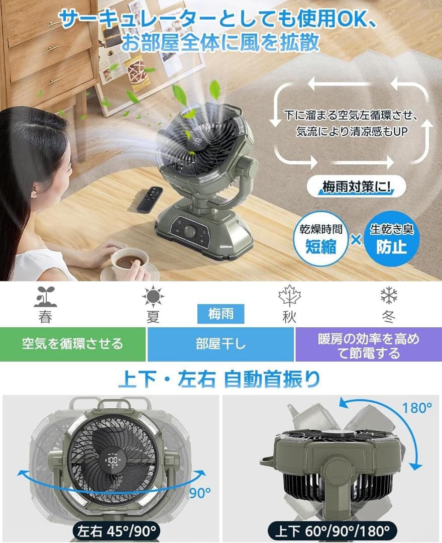 ★アウトドア扇風機 ★キャンプ 充電式 風量100段階 32,000mAh 静音