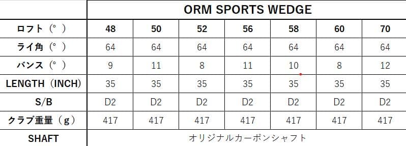 【新品】ORLIMAR オリマー スポーツウェッジ 48°52°58°