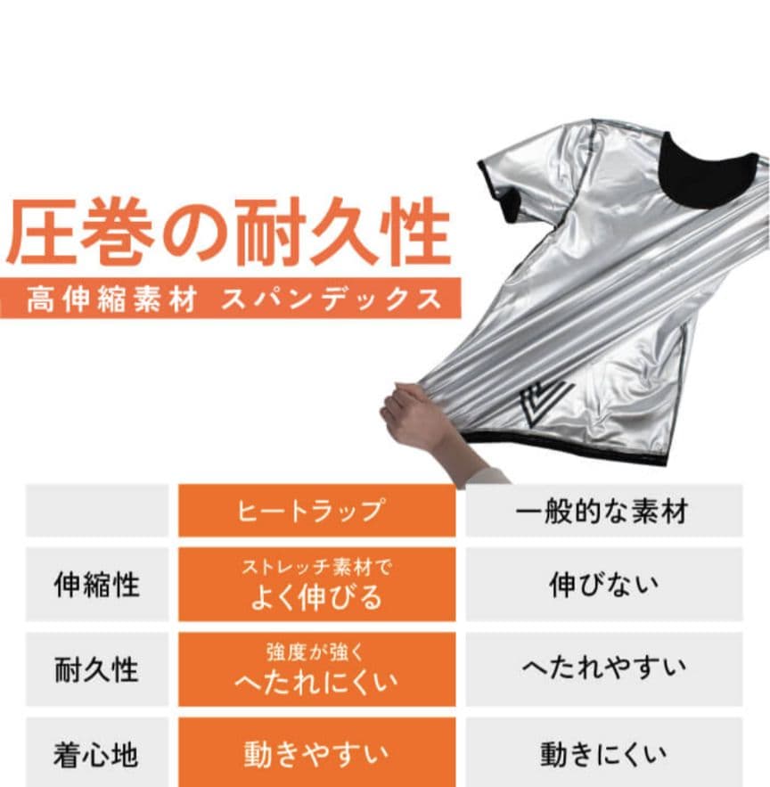 値下げ!!☆HEATTRAP サウナスーツ Mサイズ 2枚セット