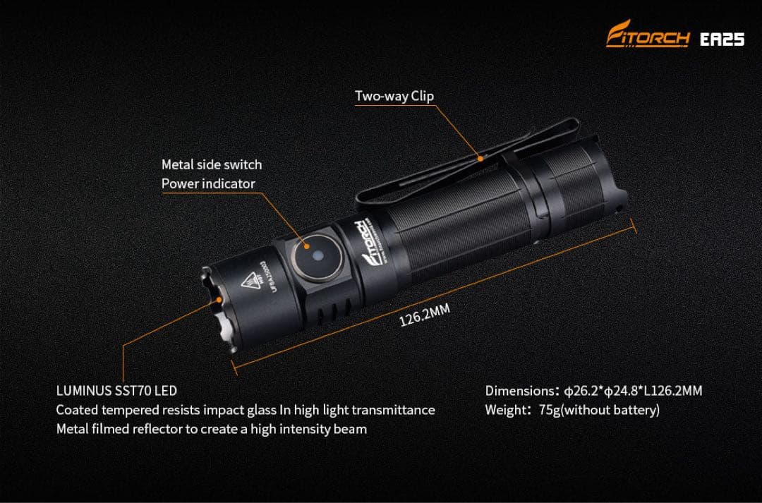 Fitorch EA25 3000lm LEDライト 充電式 超高輝度 防水