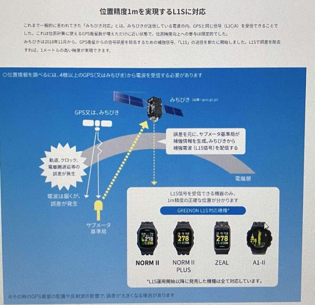 グリーンオンザゴルフウォッチ NORM II みちびきL IＳ対応ナビ