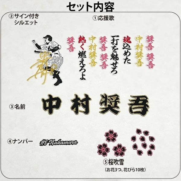千葉ロッテ マリーンズ 中村奨吾 刺繍ワッペン 5点セット【白】桜ふちピンク