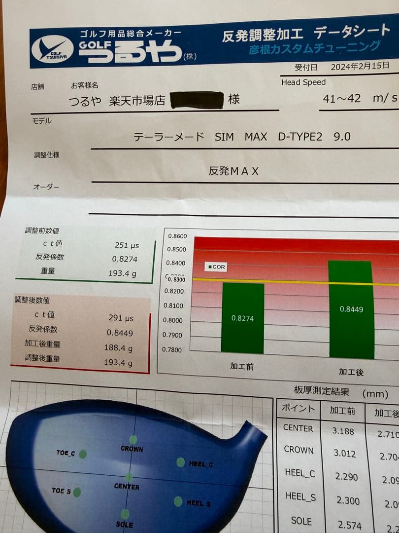 ◆高反発加工済 CT値：291◆テーラーメイド/SIM2 MAX D