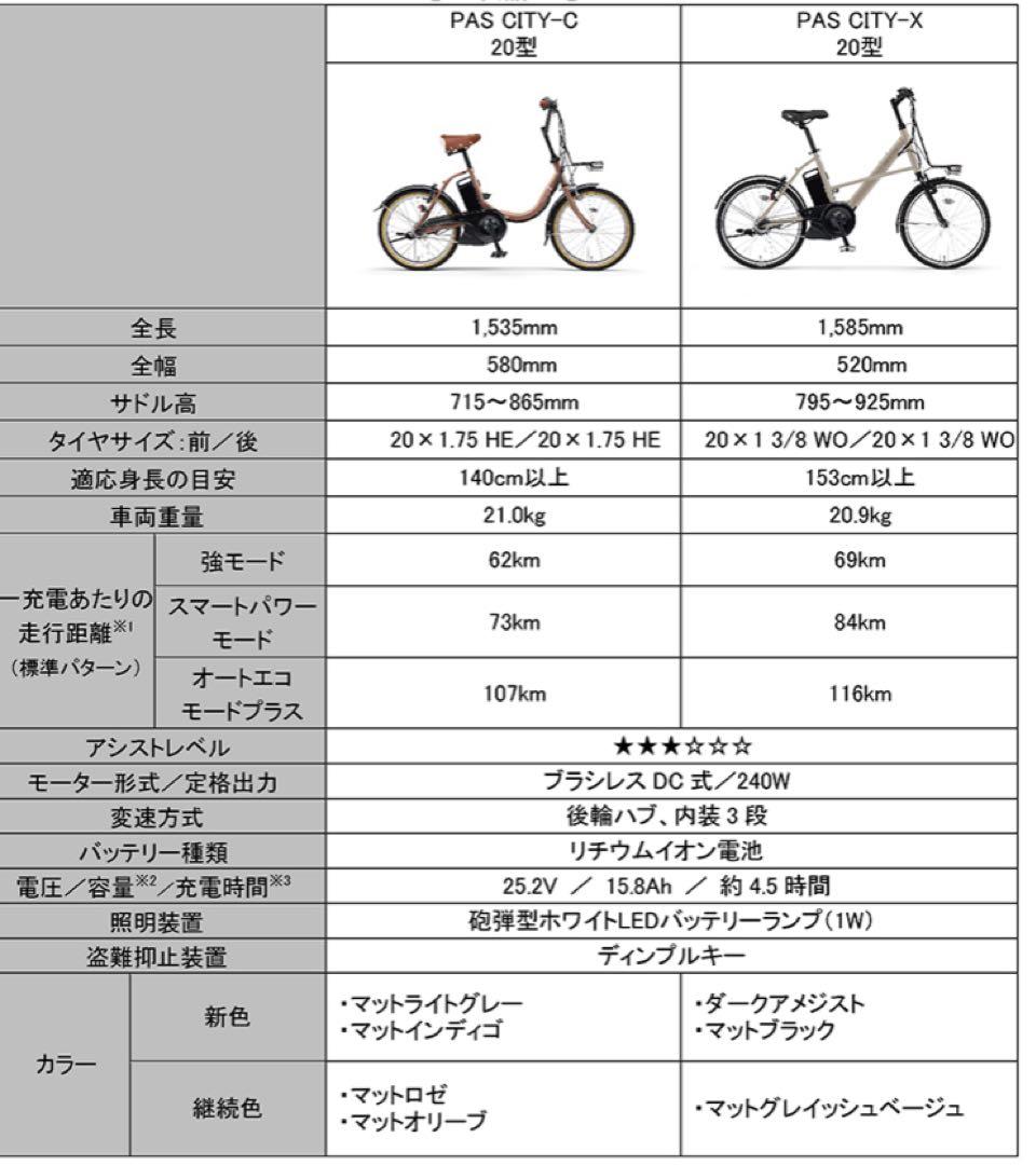 大阪鶴見区直接引取　電動アシスト自転車「PAS CITY-X」2024年