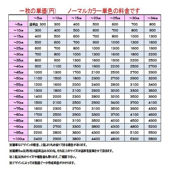 あずさ様　オーダーステッカー