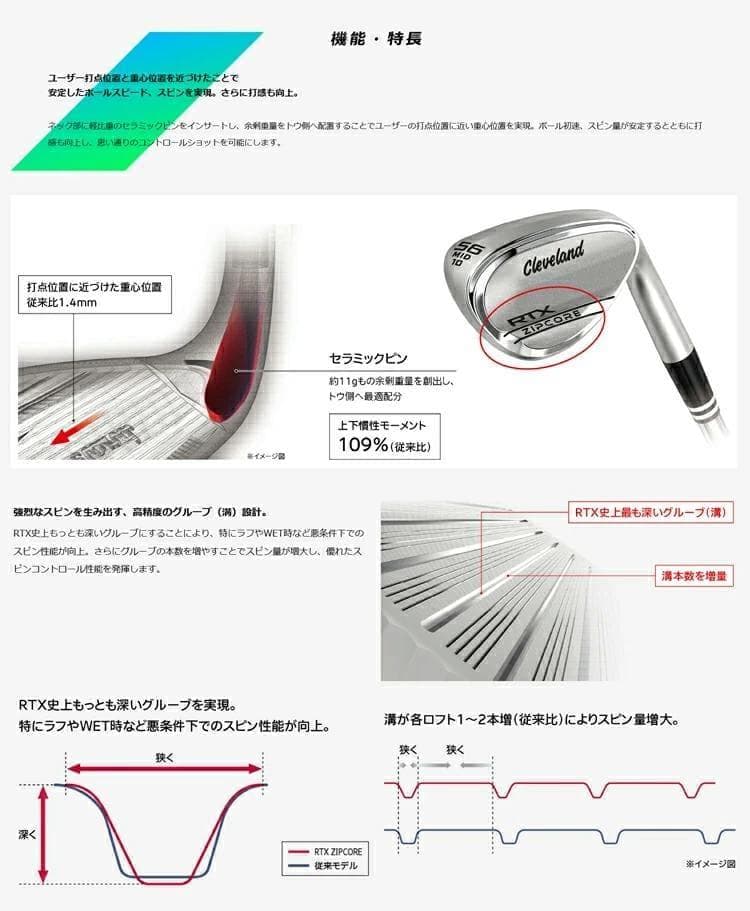 新品 レフティー RTX ZipCoreウェッジ 48° DG S200 左利き