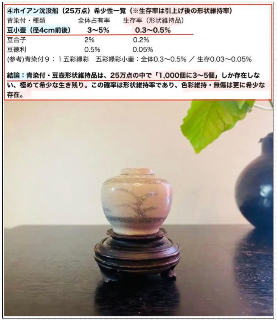 アンティーク・安南・アナミス・染付草花文小壺D4.4・唐木鑑賞台座付・２点セット