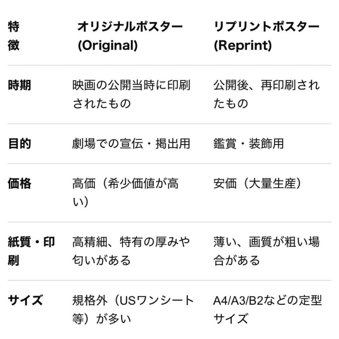 *非販売品*映画館用両面印刷ポスターINTL版:プレデター バッドランド