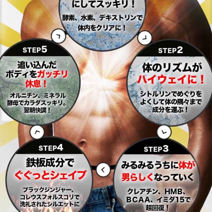 DCC(ディープチェンジクレアチン)