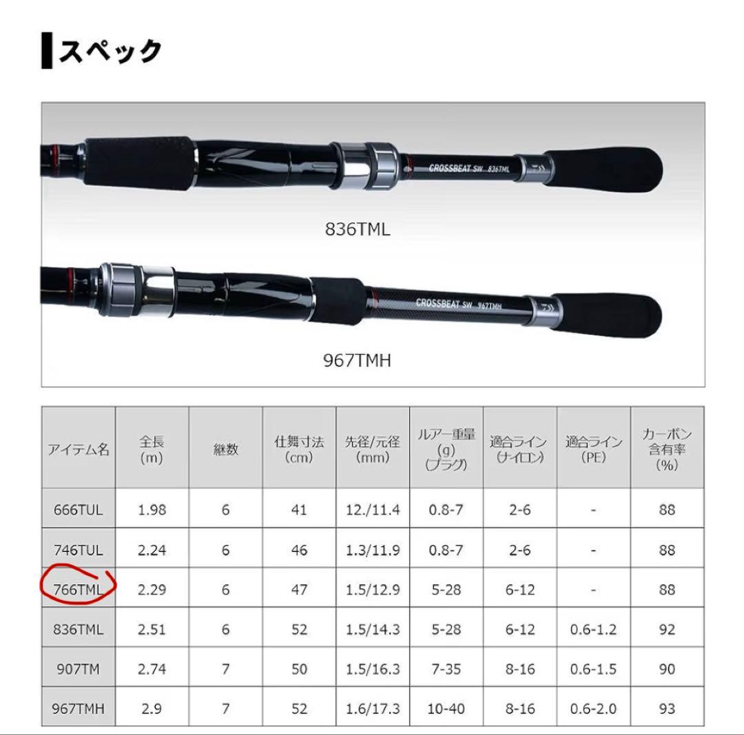 未使用 ダイワ DAIWA ルアーロッドCROSSBEAT SW 766TML