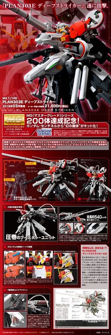 【新品】ＭＧ ディープストライカー　青バンダイ