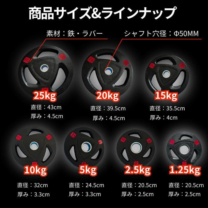★新品・送料無料★バーベルプレート計40kgセット(20kg×2枚)ラバー