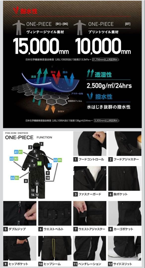 スノーボード ツナギタイプ XL 美品