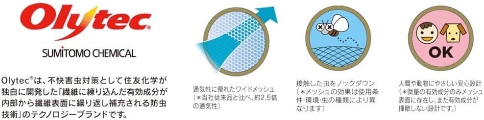 未使用 :コールマン スクリーンIGシェード + DARKROOM テント