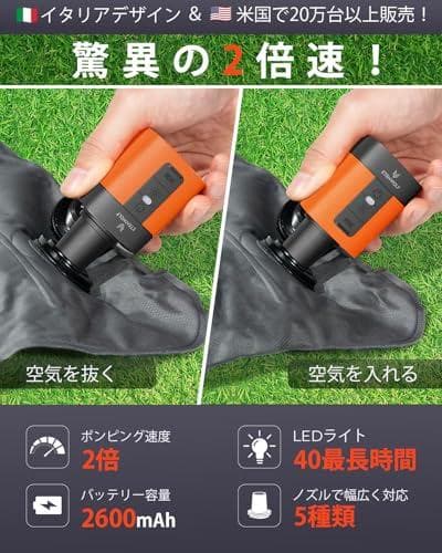 ETENWOLF AIR 3 携帯式エアーポンプ 強力な360L/分電動空気MM