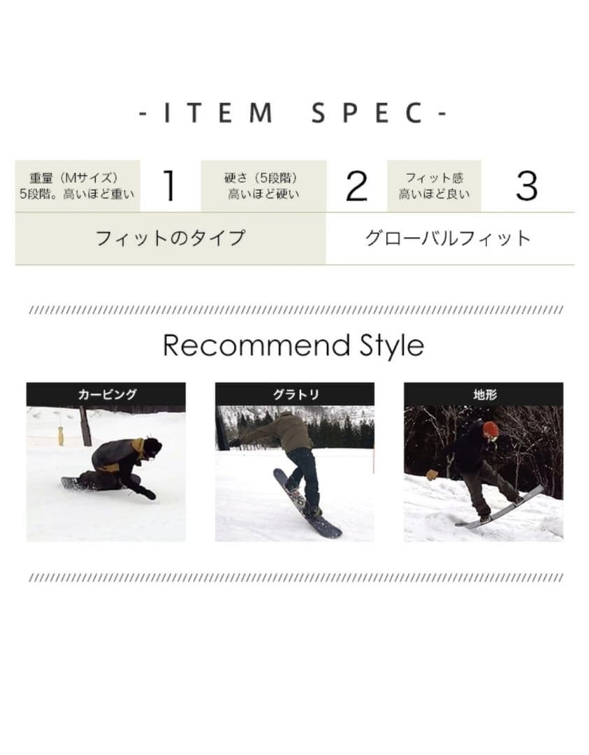 SALOMON スノーボードブーツ 22.5