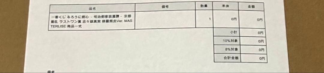 るろうに剣心 一番くじ ラストワン賞 志々雄真実 修羅照炎Ver.