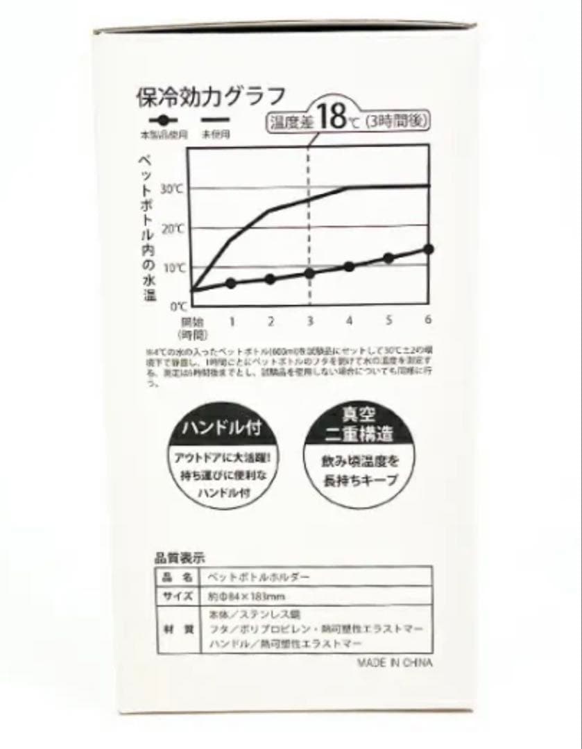 SNOOPY スヌーピー ハンドル付ペットボトルホルダー 紫ステンレスボトル