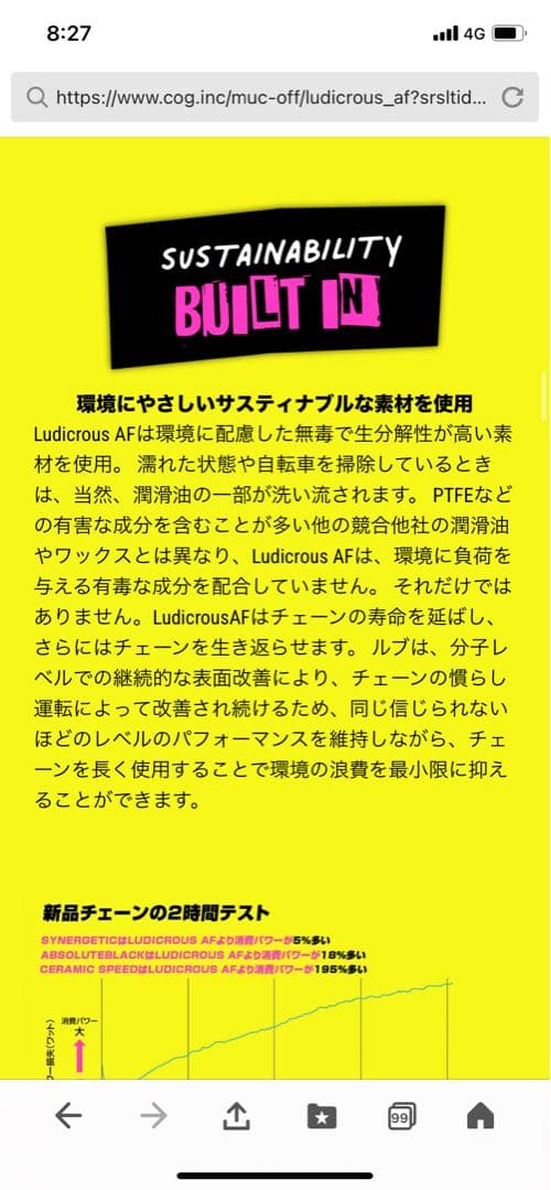 ★Muc-off 最強チェーンオイル 「LUDICROUS 」