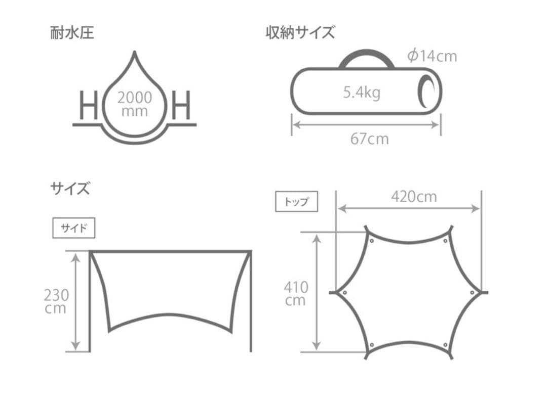 ※yoshi70※【新品・未使用】いつかのタープ(ブラック) 定価の20%