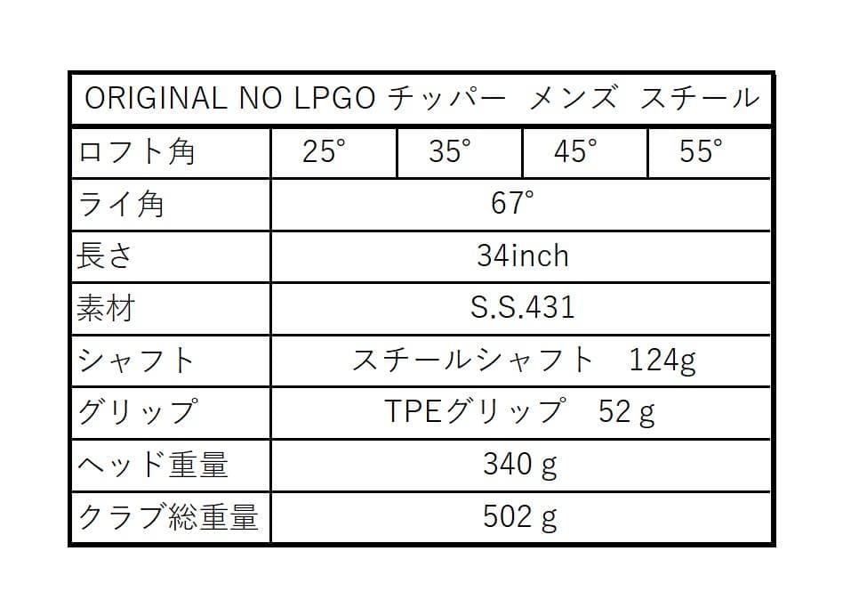 【新品】チッパー スチールシャフト 45度55度　2本セット