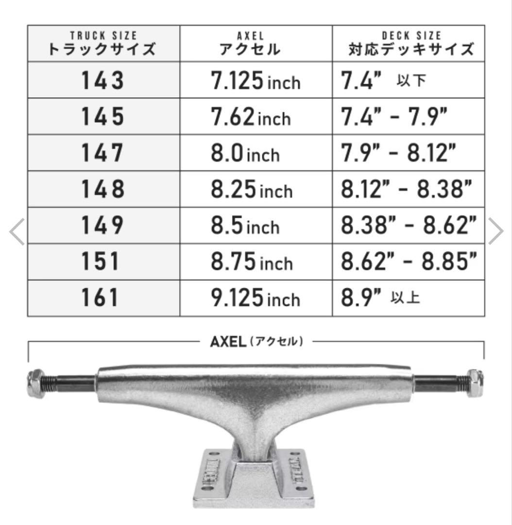 サンダー トラック 143 ウィール セット